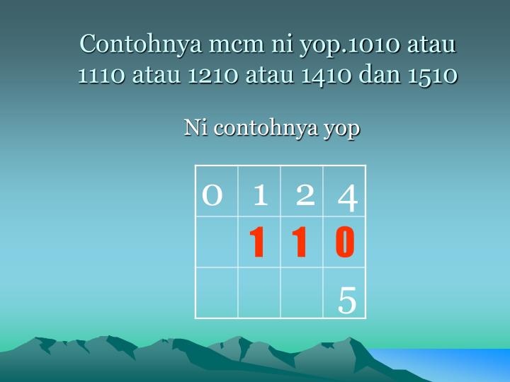 contohnya mcm ni yop 1010 atau 1110 atau 1210 atau 1410 dan 1510