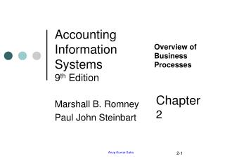 Accounting Information Systems 9 th Edition