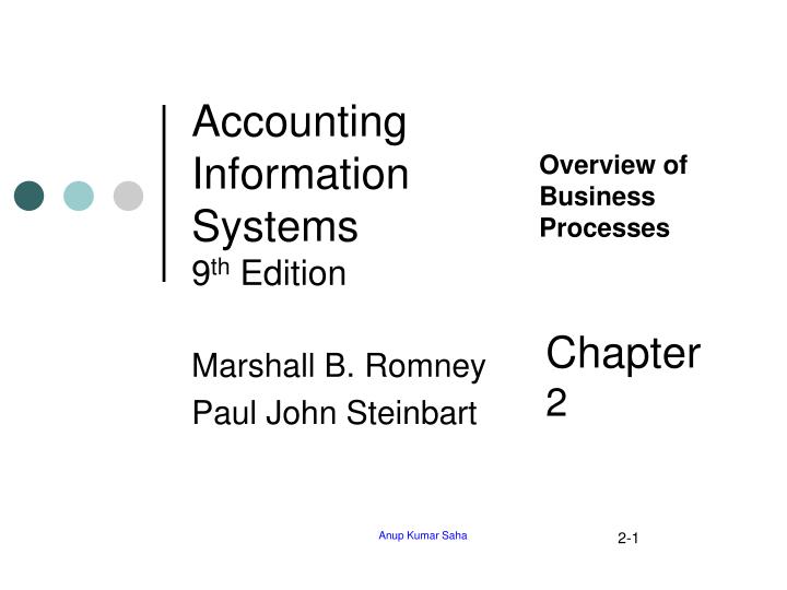 accounting information systems 9 th edition