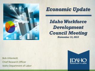 Economic Update Idaho Workforce Development Council Meeting November 15, 2012
