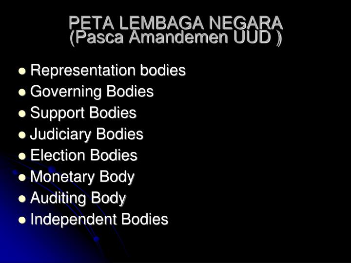 peta lembaga negara pasca amandemen uud