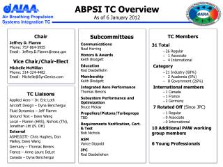 ABPSI TC Overview As of 6 January 2012