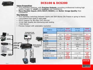 DCS100 &amp; DCS200