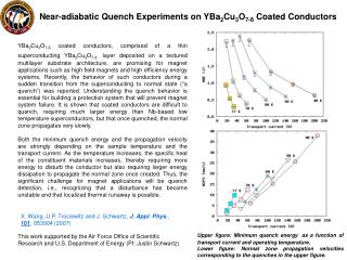 Near-adiabatic Quench Experiments on YBa 2 Cu 3 O 7- ? Coated Conductors