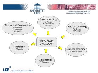 IMAGING in ONCOLOGY