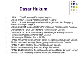 dasar hukum