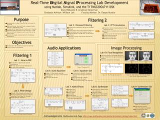 Real-Time D igital S ignal P rocessing Lab Development