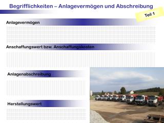 Begrifflichkeiten – Anlagevermögen und Abschreibung