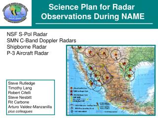 Science Plan for Radar Observations During NAME