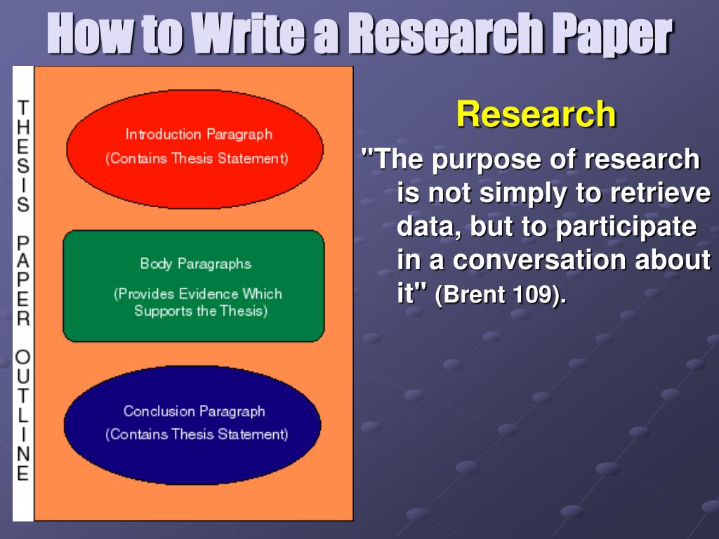 PPT - How to Write a Research Paper PowerPoint Presentation, free ...