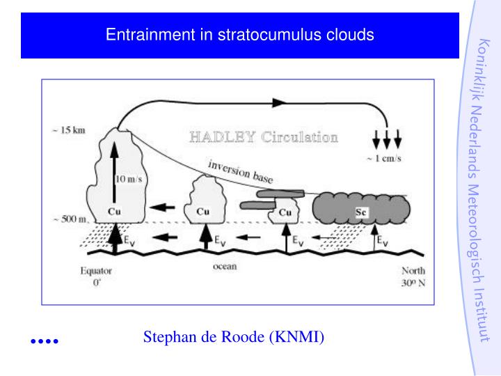 entrainment in stratocumulus clouds