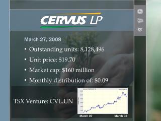 March 27, 2008 Outstanding units: 8,128,496 Unit price: $19.70 Market cap: $160 million