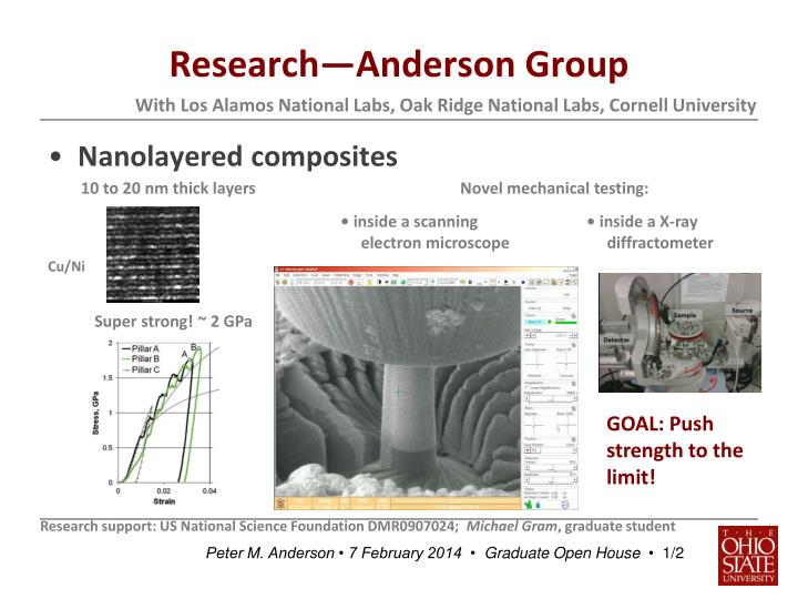 research anderson group