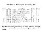 Principles of Bioinorganic Chemistry - 2004 - slide 1