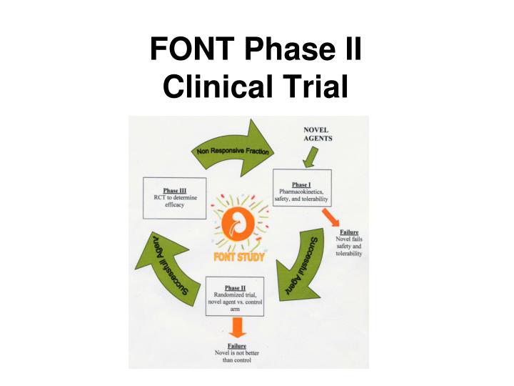 font phase ii clinical trial