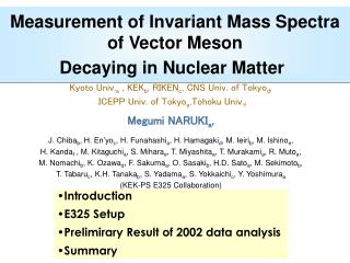 Measurement of Invariant Mass Spectra of Vector Meson Decaying in Nuclear Matter