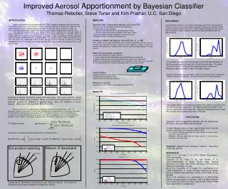 Improved Aerosol Apportionment by Bayesian Classifier