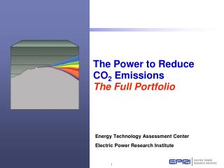 The Power to Reduce CO 2 Emissions The Full Portfolio
