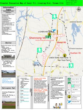D isaster Evacuation Map of Guoyi Vil.,Liouying Dist.,Tainan City