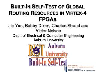Built-In Self-Test of Global Routing Resources in Virtex-4 FPGAs