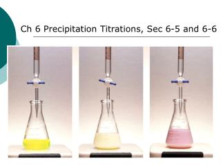 Ch 6 Precipitation Titrations, Sec 6-5 and 6-6