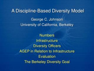 A Discipline-Based Diversity Model