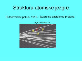 struktura atomske jezgre