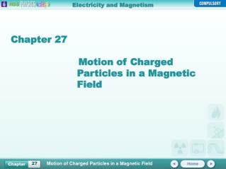 Chapter 27 	Motion of Charged Particles in a Magnetic Field