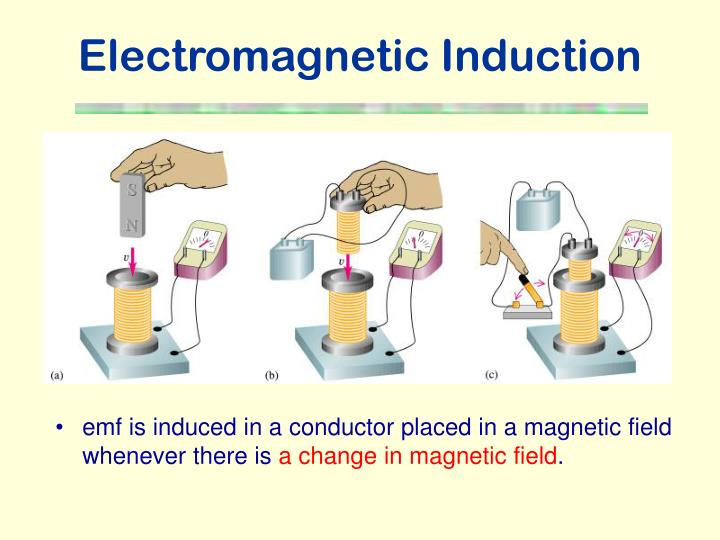 electromagnetic induction