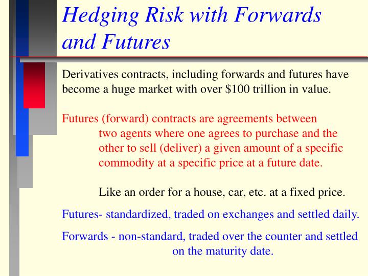 hedging risk with forwards and futures