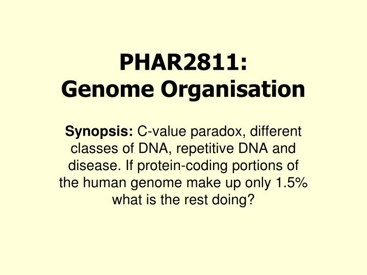 phar2811 genome organisation
