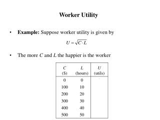 Worker Utility