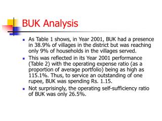 BUK Analysis