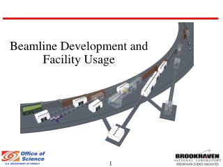 Beamline Development and Facility Usage