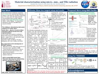 Material characterization using micro-, mm-, and THz radiation