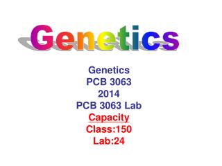 Genetics PCB 3063 2014 PCB 3063 Lab Capacity Class:150 Lab:24