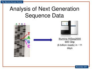 Analysis of Next Generation Sequence Data