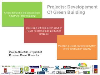 Projects: Developement Of Green Building