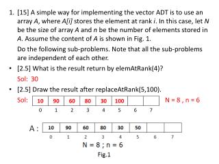 [2.5] Draw the result after insertAtRank(1,40).