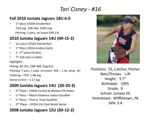 Tori Cisney - #16