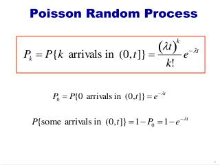 Poisson Random Process