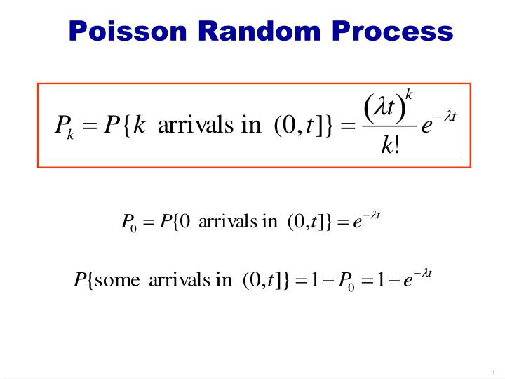 poisson random process