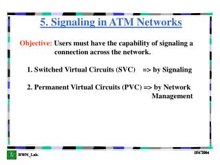 5. Signaling in ATM Networks