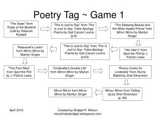 Poetry Tag ~ Game 1