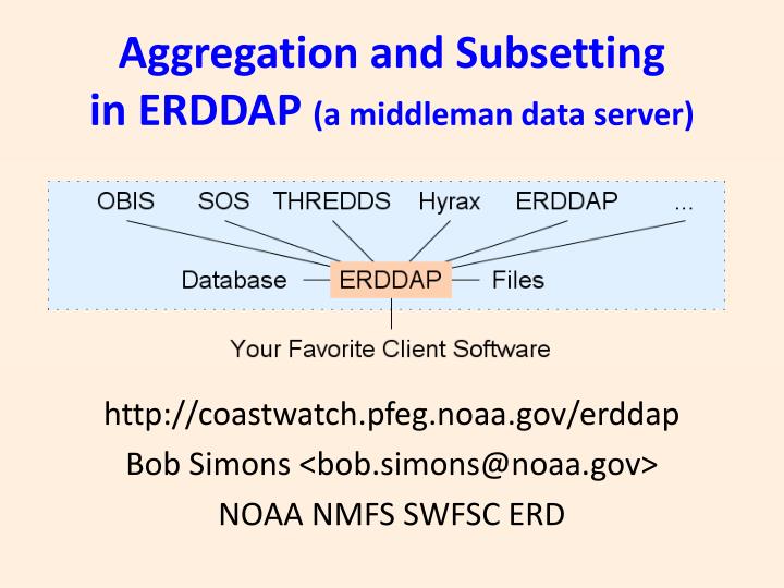 aggregation and subsetting in erddap a middleman data server