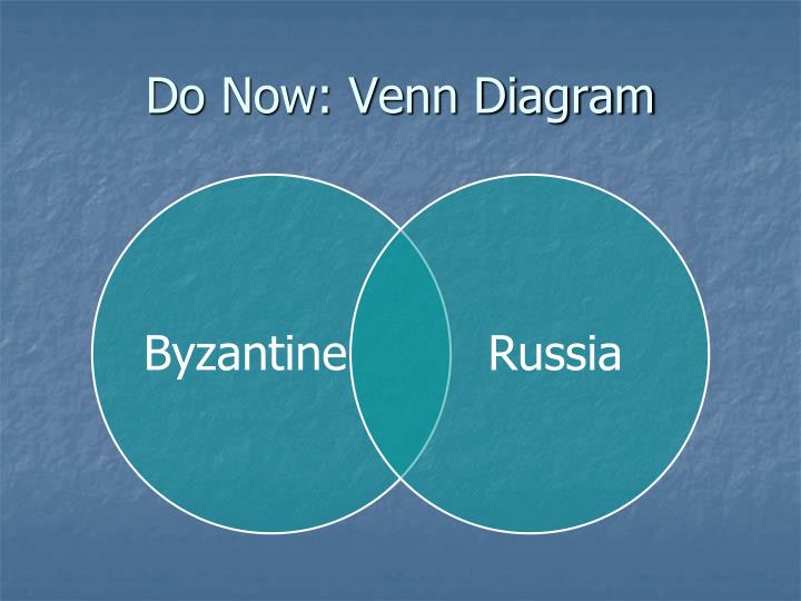 do now venn diagram