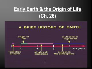 Early Earth &amp; the Origin of Life (Ch. 26)