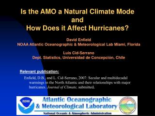 Is the AMO a Natural Climate Mode and How Does it Affect Hurricanes?