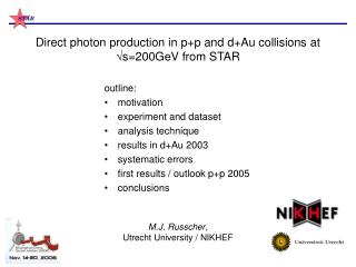 Direct photon production in p+p and d+Au collisions at ?s=200GeV from STAR