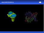 AQA GCSE PHYSICS ►